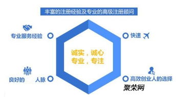 北京企業(yè)管理咨詢公司人力資源服務(wù)許可證申請(qǐng)報(bào)告撰寫(xiě)指南